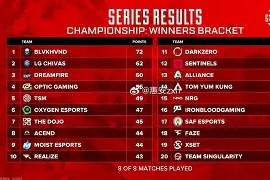 开云体育娱乐app-阿贾克斯赢得关键战役，冲刺夺冠梦想更进一步！(暗区突围男团阿贾克斯图片)